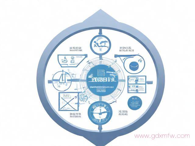 专利转让办理流程及费用（专利转让需要什么资料）