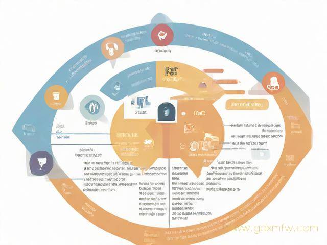 自然人税务登记证办理流程（自然人办税服务）