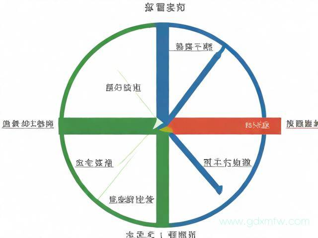 离婚手续的办理流程图（离婚手续怎么办理流程）