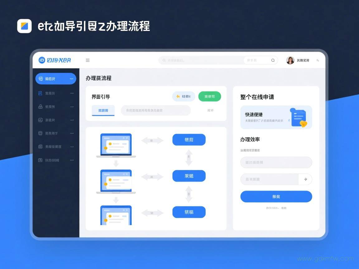 etc网上办理流程（etc 网上办理）