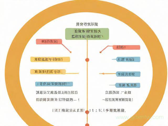 营养师资格证办理流程（营养师资格证的条件）