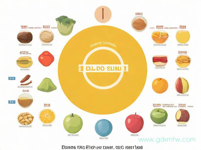 营养师资格证办理流程（营养师资格证的条件）