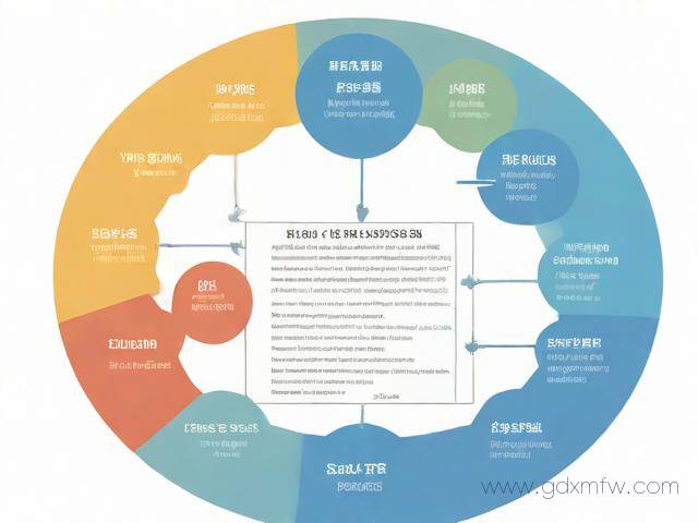 个人专利办理流程（个人专利申请需要准备什么材料）