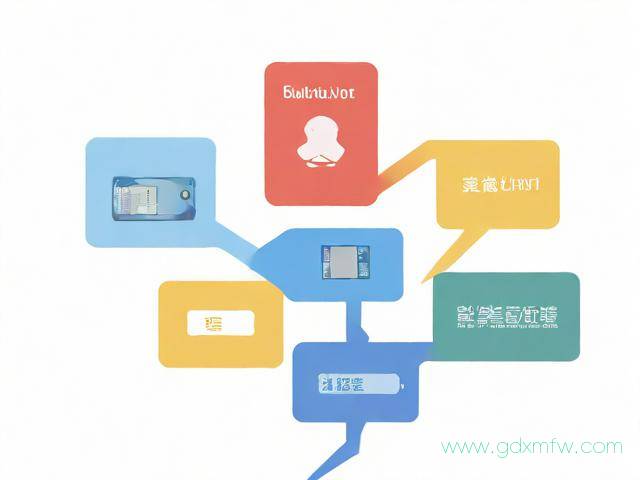 办理信用卡的流程介绍（办信用卡流程图）