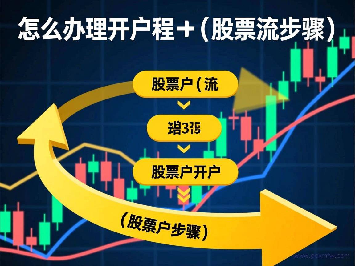 股票怎么办理开户流程（股票开户流程步骤）