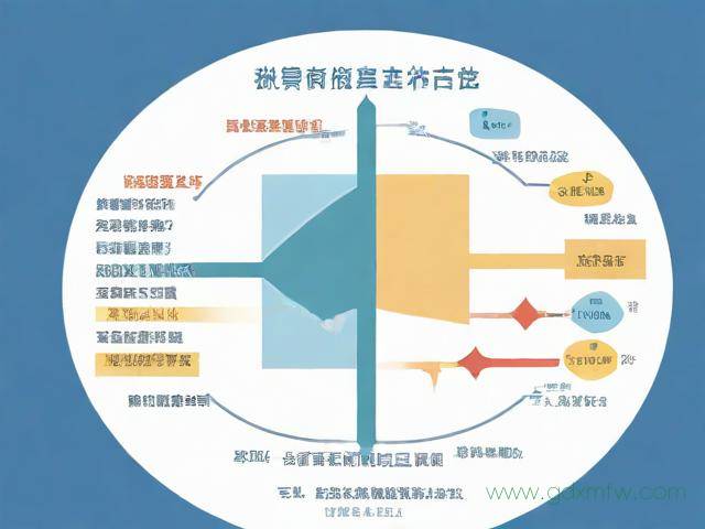 淘宝办理签证进度流程（淘宝办理签证进度流程视频）