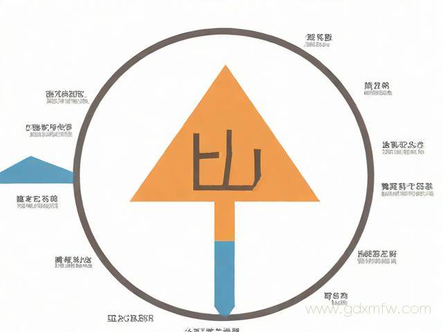 矿山资质办理流程（办理矿山资质需要什么材料）