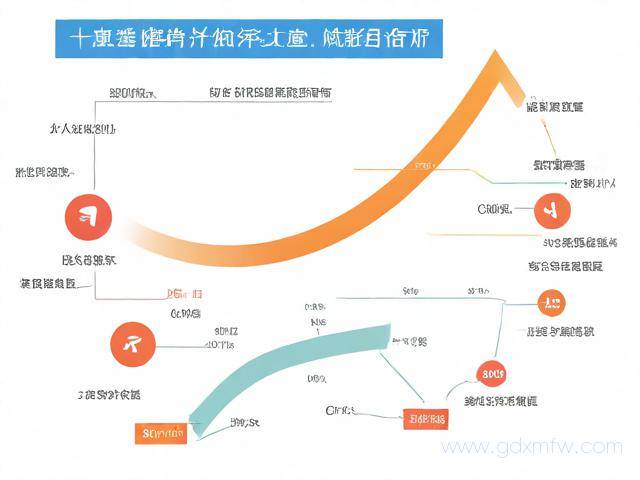 企业五险一金办理流程（企业五险一金办理流程excel）