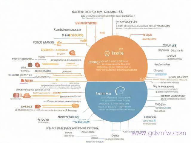 留学机构办理流程图表（留学机构申请步骤）