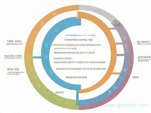 创业担保贷款办理流程（创业担保贷款申请条件）