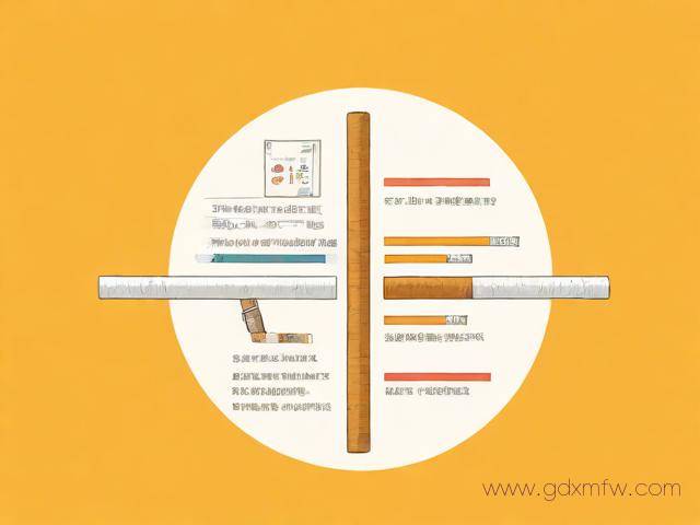 办理烟草证流程（怎样办理烟草证流程）