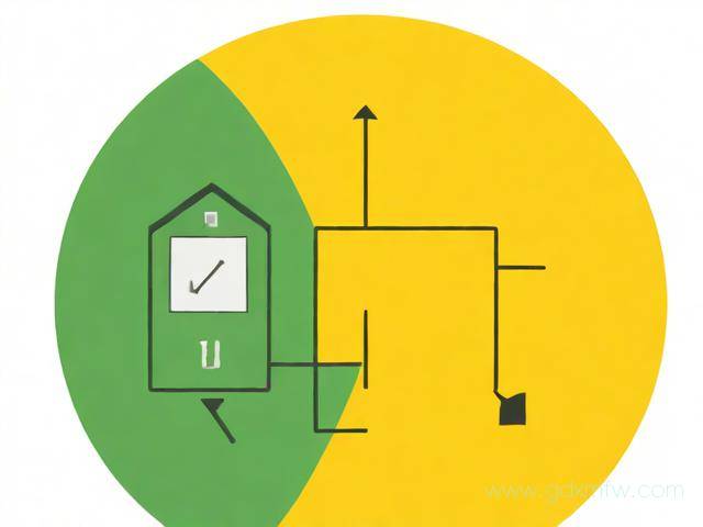物业公司离职办理流程（物业公司离职办理流程图）
