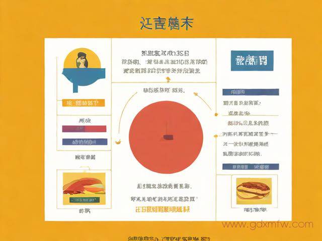 办理流程许可证食品（办理食品许可证需要准备什么材料）