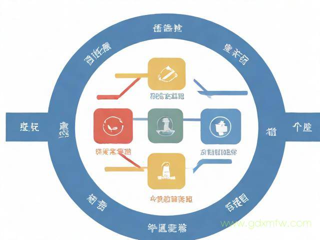 北京宽带办理流程（北京宽带办理流程图）