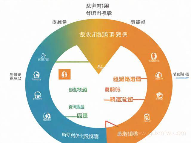 成都离婚手续怎么办理流程（成都离婚手续如何办理）