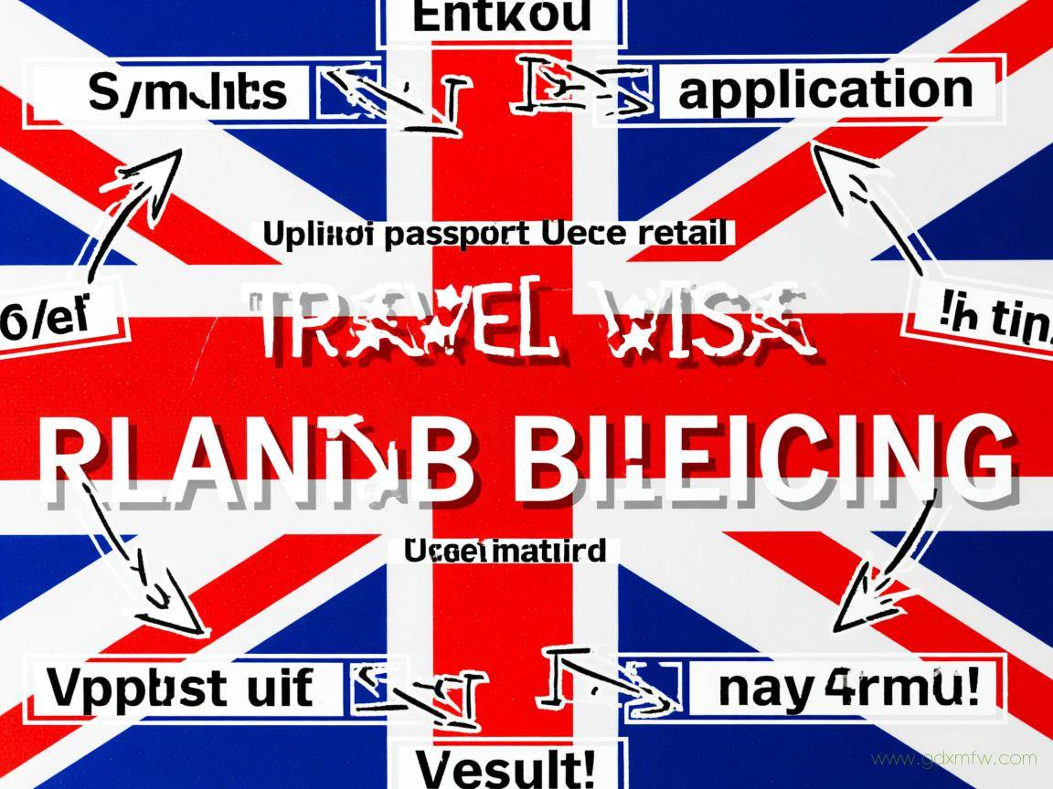 英国旅行签证办理流程(英国旅行签证条件)