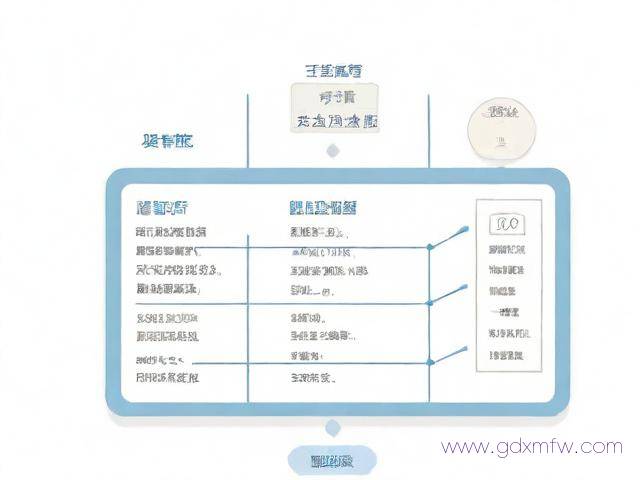 证件办理流程图（证件办理证明模板）