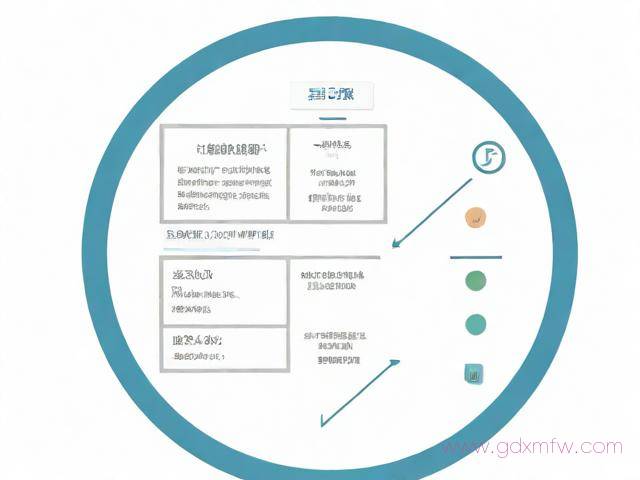 证件办理流程图（证件办理证明模板）