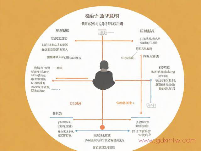 丧葬费怎么办理流程（丧葬费要怎么领取）