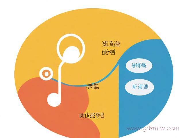 办理小微企业流程（办理小微企业流程图）