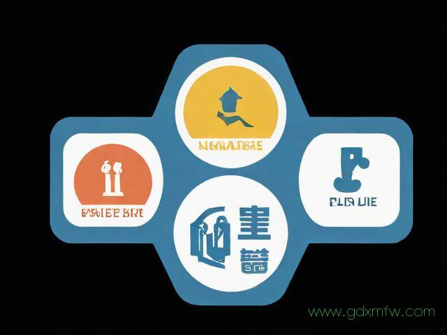 网络文化经营许可证资质办理流程及用费（网络文化经营许可证需要什么材料）