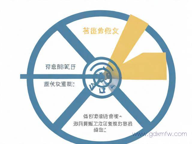 企业保密资质办理流程（企业保密资质办理流程及标准）