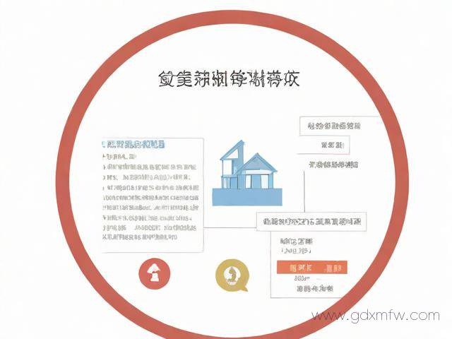 安阳居住证办理流程（安阳居住证办理流程图）