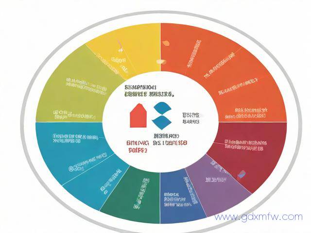 北京社保办理流程（北京社保办理流程及时间）