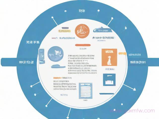 公司最新资质办理流程（公司资质办理程序）