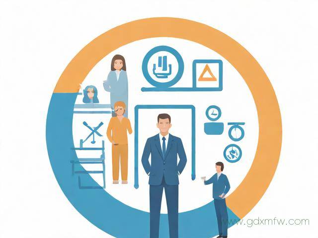 保险公司保全办理流程（保险公司保全办理流程及费用）