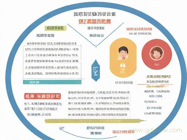 上海办理独生子女流程（上海市办理独生子女证的条件）