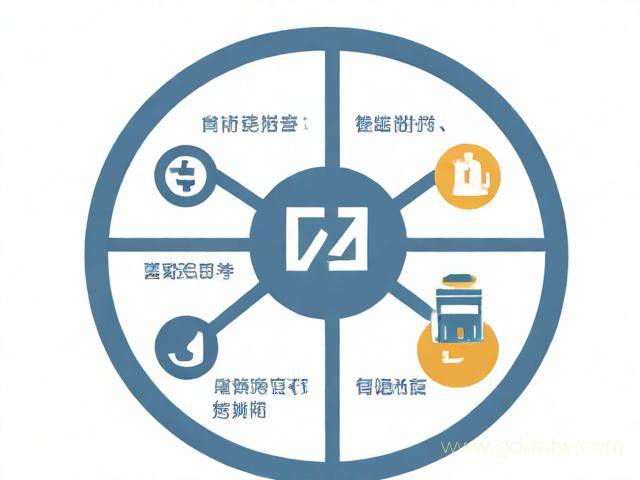 电工三证合一办理流程（电工三证合一办理流程图）