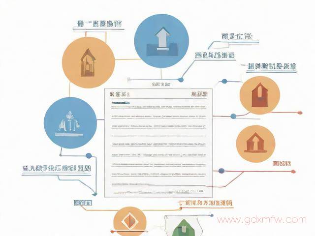 继承不动产证办理流程（办理继承不动产证需要的资料）