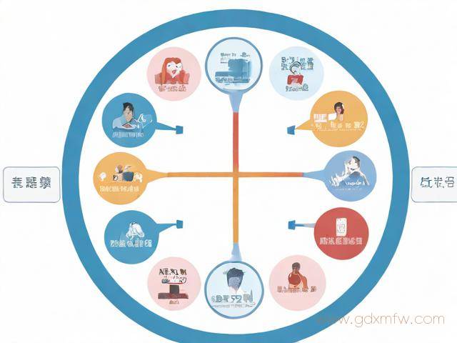 特慢病的办理流程(特慢病办理流程及地点)