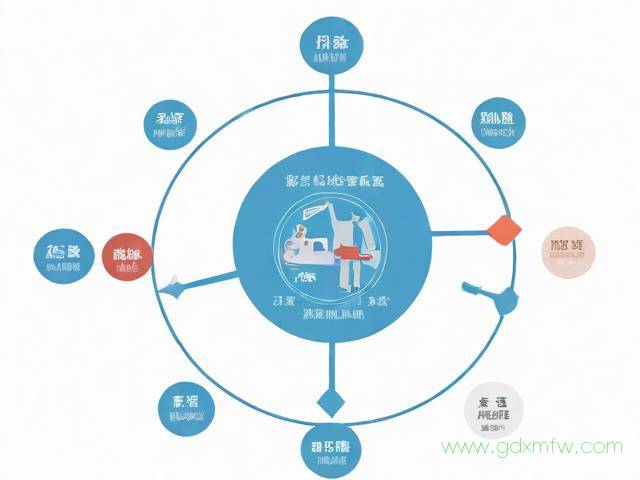 特慢病的办理流程(特慢病办理流程及地点)
