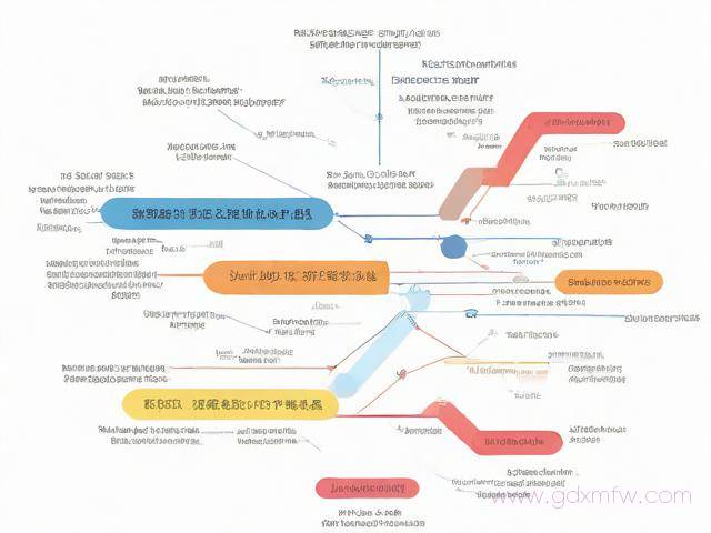 上海澳洲签证办理流程（上海澳洲签证办理流程图）