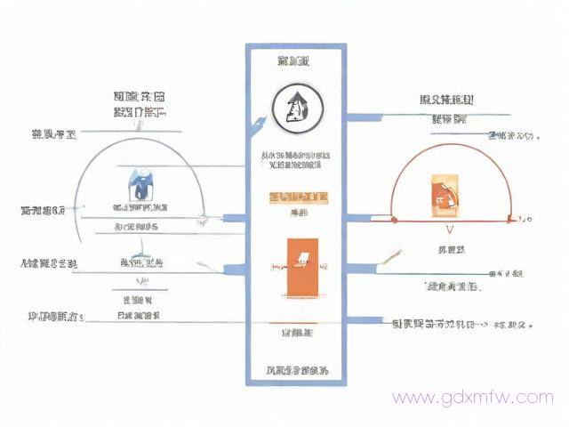 长春三证合一办理流程（长春三证合一办理流程及时间）
