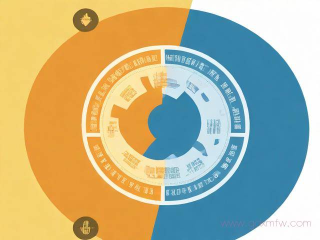 网络文化经营许可证申请办理流程及用费（网络文化经营许可证需要什么材料）