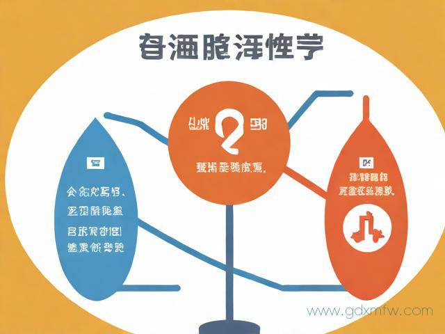 成都异地医保备案网上办理流程（成都医保卡异地备案怎么办）