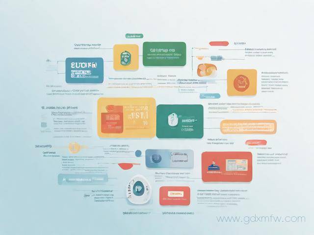 深圳医保卡办理流程（深圳医保卡办理流程及时间）