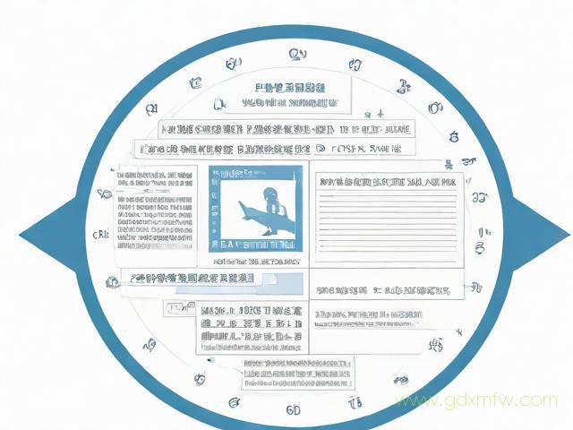 郑州办理工商营业执照流程（在郑州办营业执照需要什么资料）