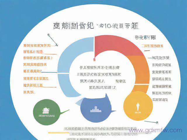 护照怎么办理流程西安（2021最新西安护照办理）