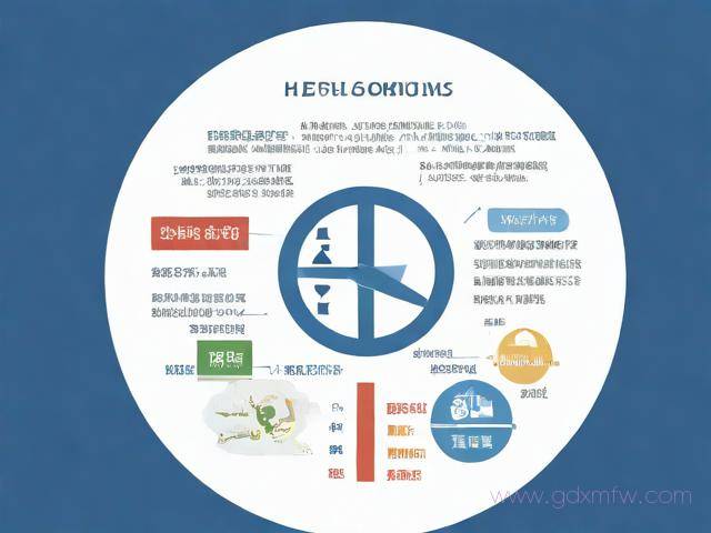 五证顺序及办理流程（五证手续办理流程）