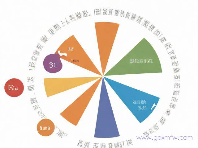 行政许可办理流程图（行政许可办理流程图片）