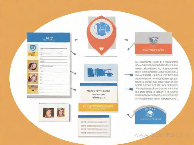 落地签证办理流程图（办理落地签证需要什么材料）