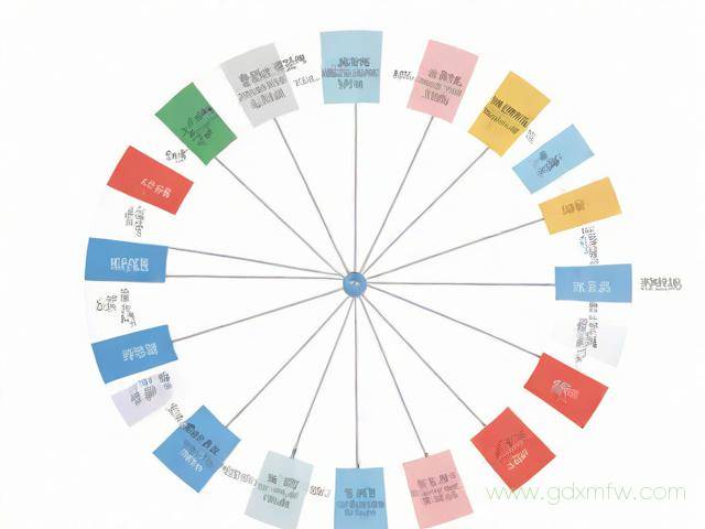 办理报到证的流程（办理报到证的流程图）