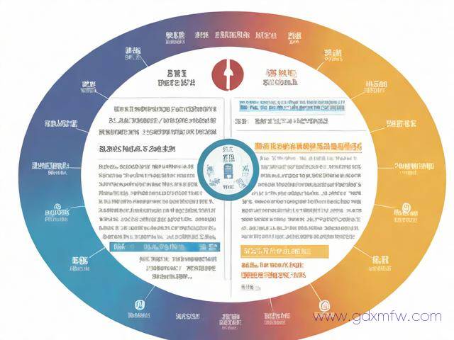 个体户营业执照办理流程图（个体户营业执照 办理）