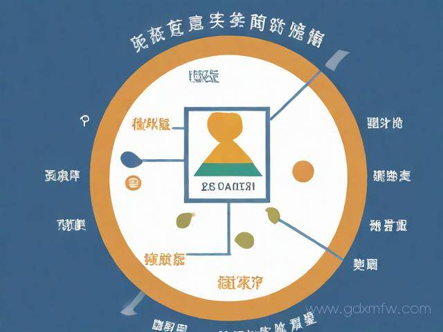 预售许可证办理流程图（2020预售许可证办理的条件）