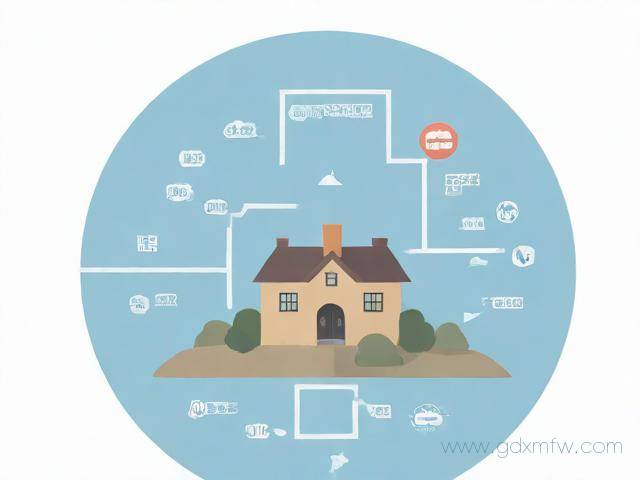 办理土地证的流程（办土地证怎么办）