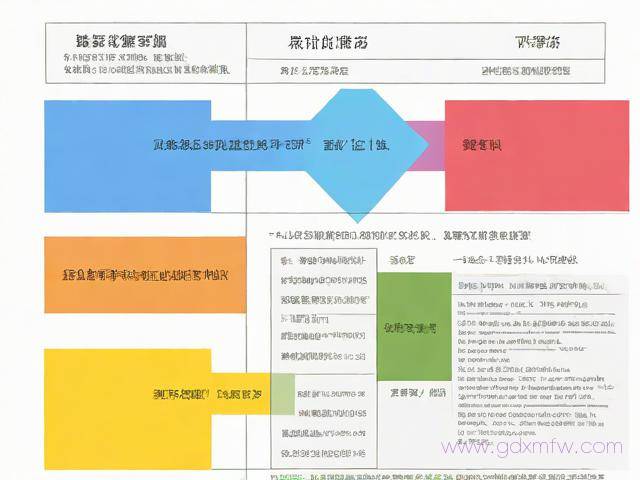 不动产证办理流程公示（不动产证书办理流程）